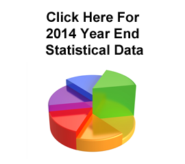 Click Here For 2014 Year End Statistical Data